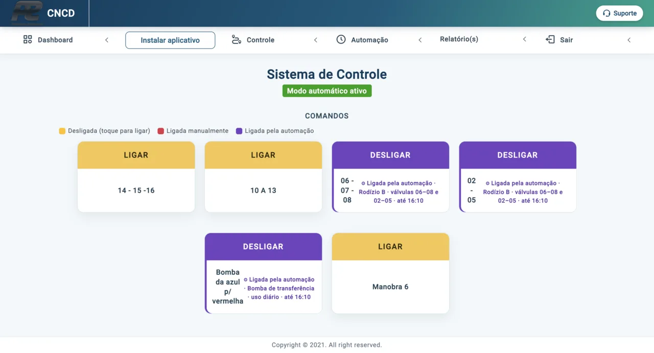 Tela de controle com comandos para ligar e desligar bombas e válvulas, com modo automático ativo