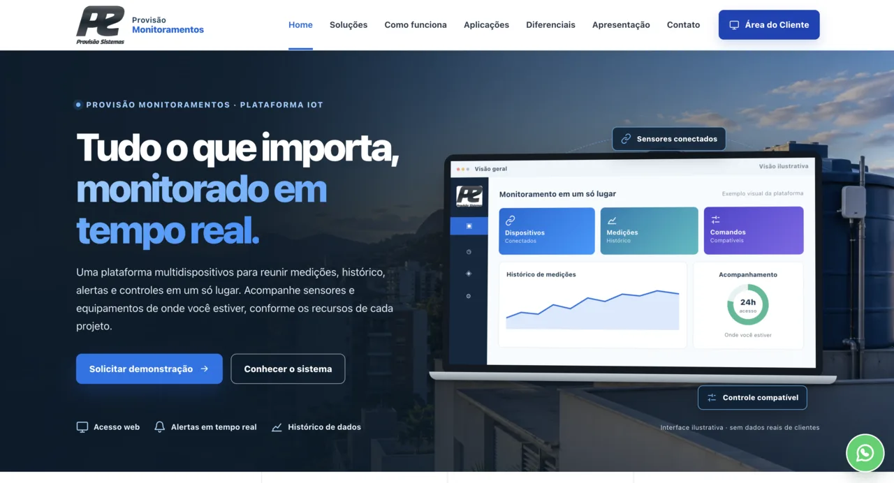 Página da plataforma Provisão Monitoramentos com painel de dispositivos, medições e comandos